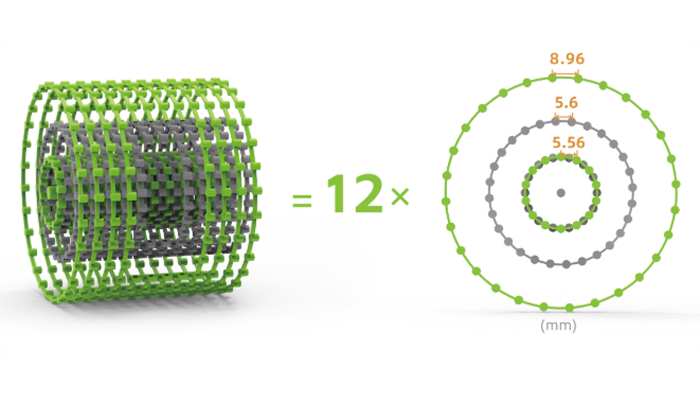 智能精准,数据更优质